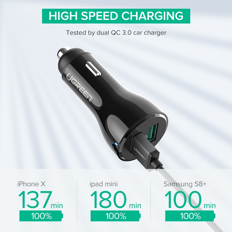 https://ae01.alicdn.com/kf/HTB1N.xNOirpK1RjSZFhq6xSdXXaB/Ugreen-Car-Charger-Quick-Charge-3-0-USB-Fast-Charger-for-Xiaomi-mi-9-iPhone-X.jpg